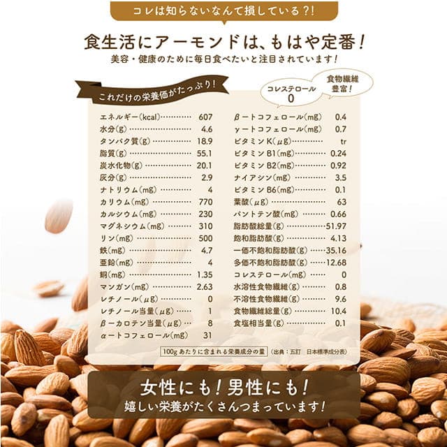 1日23粒が目安です!